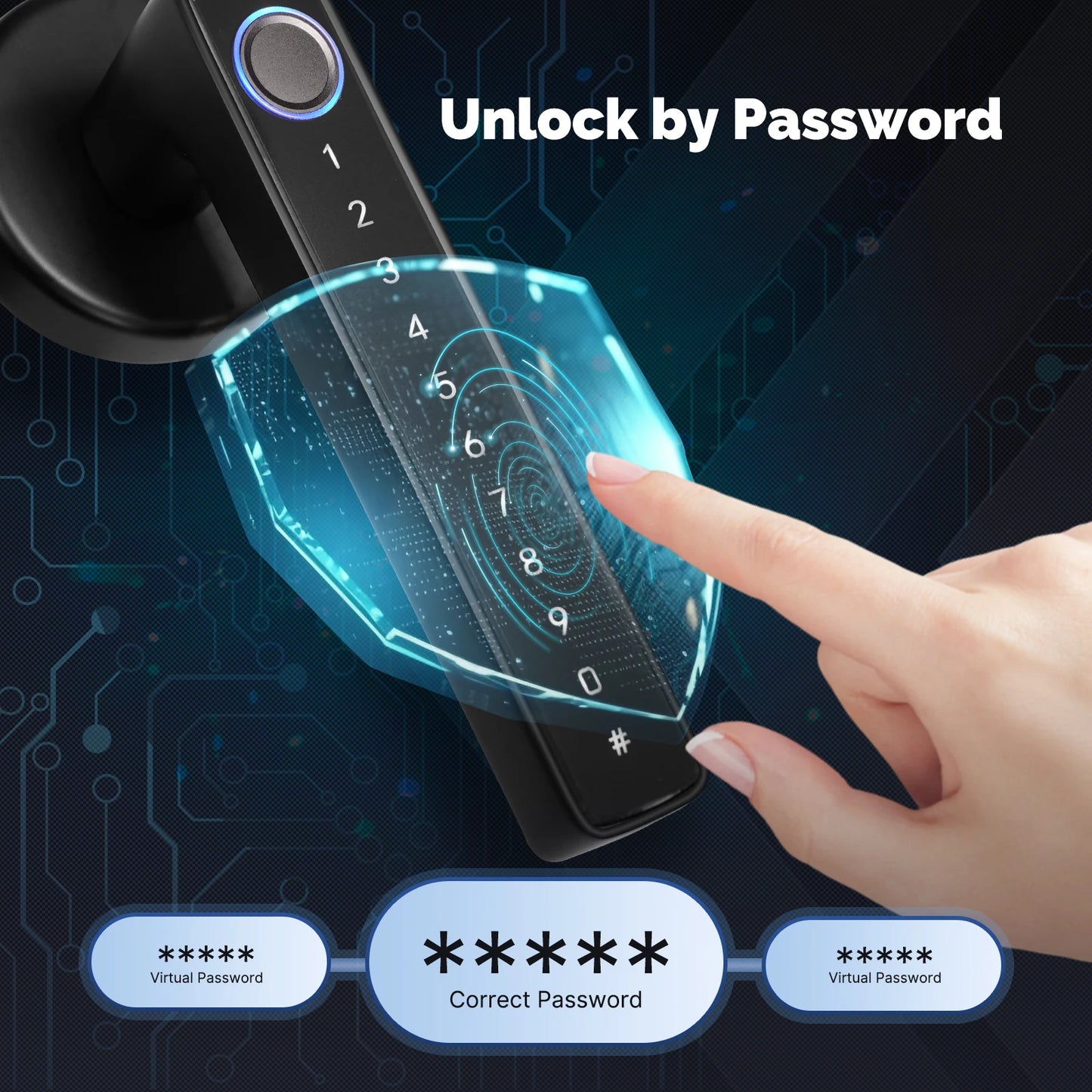 MOES Tuya Bluetooth Smart Fingerprint Door Handle Lock Electronic Password APP Remote Unlock Hotel Apartment Office Rental House